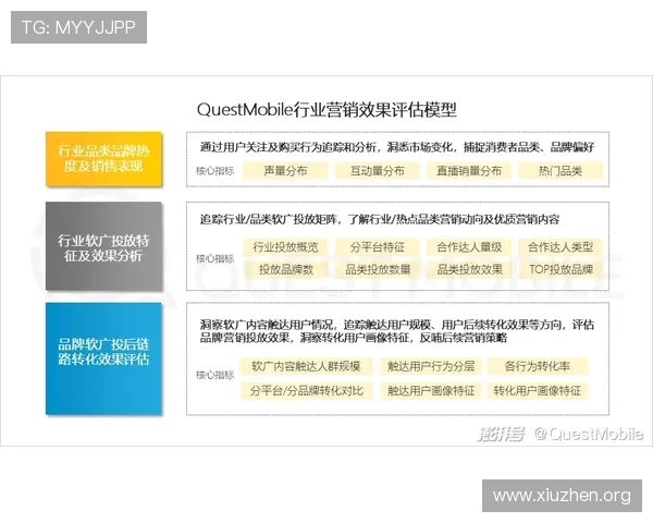 ca88.com客服支持与常见问题解答，提供专业帮助确保您的游戏顺畅无忧