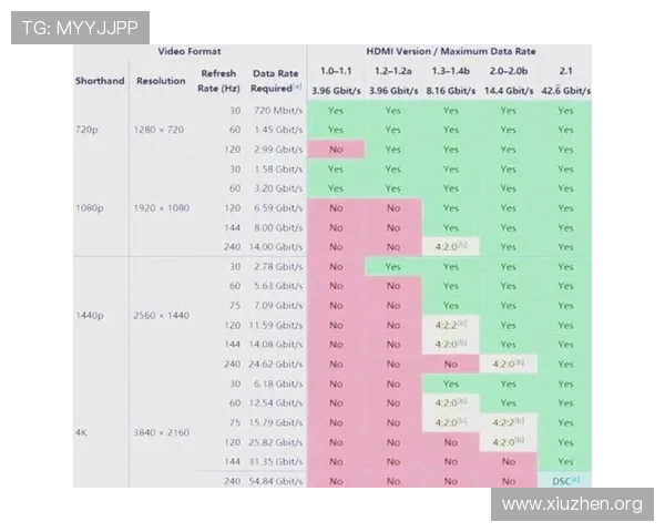 三公的玩法与规则详尽解析帮助玩家理解游戏流程与常见玩法技巧