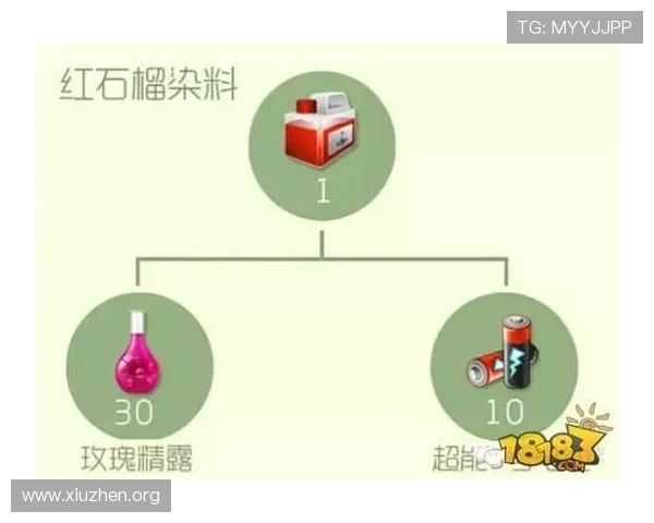 不同人数玩炸金花的最佳组合和玩法技巧详解